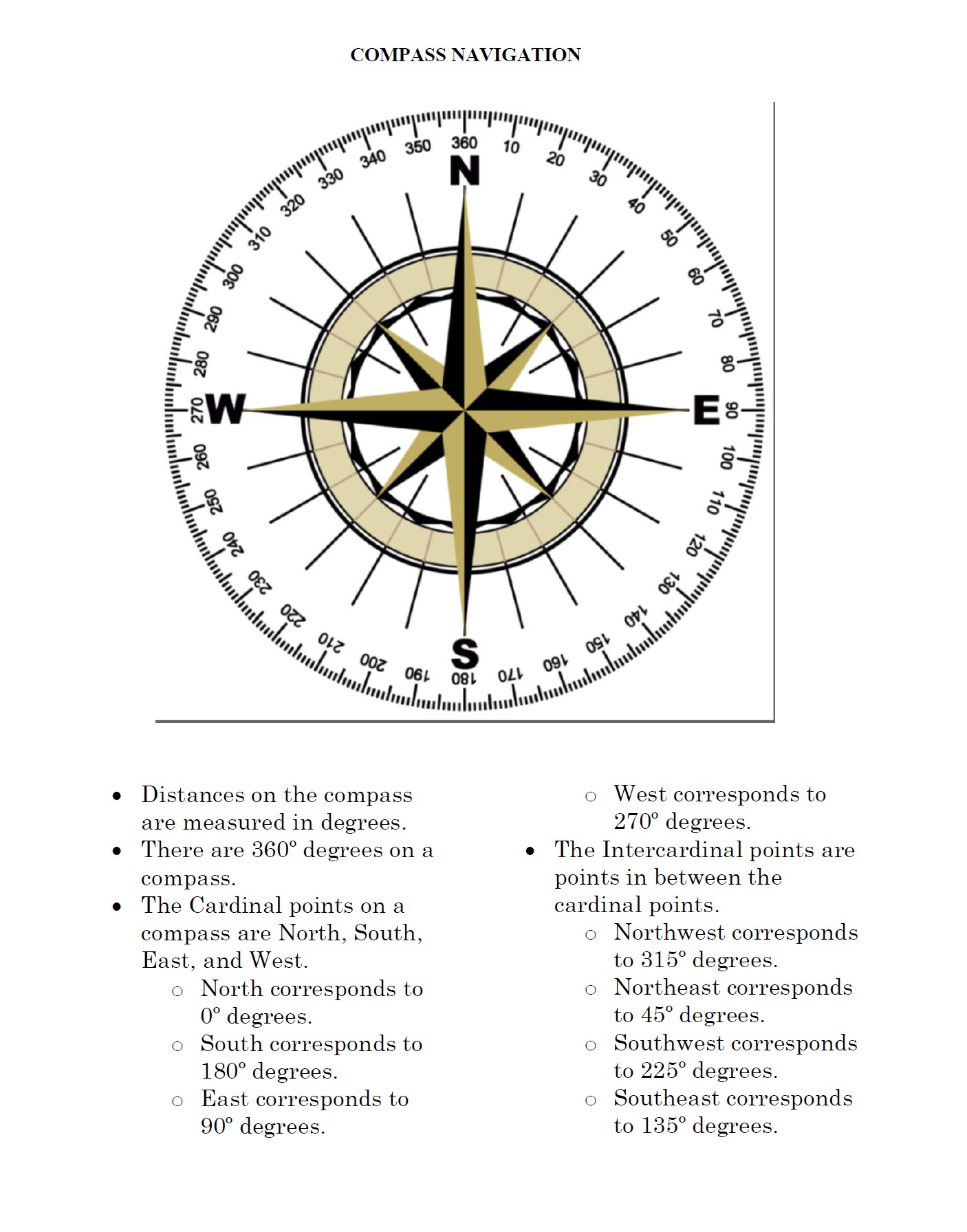 HMOC Compass Navigation exercise, fun online activity for kids